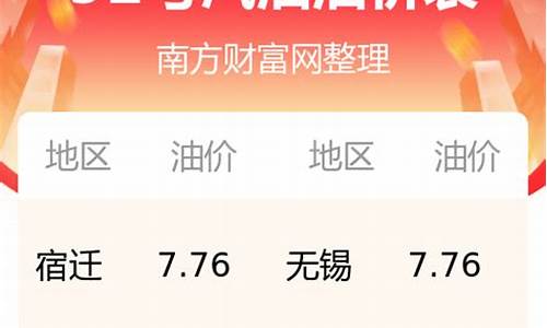 江苏省92油价今日价格表_江苏省92汽油最新价格