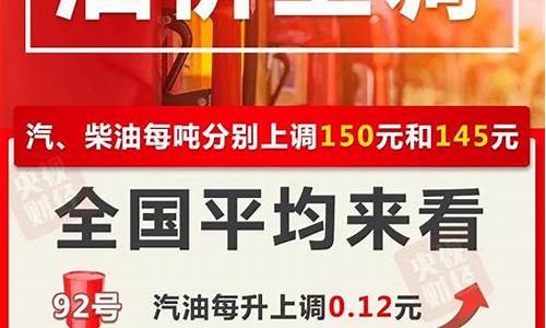 成都今日油价92汽油价格表_今日成都油价最新消息查询