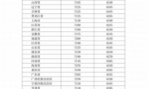 湖北成品油市场管理办法_湖北成品油价格按机制下调了吗