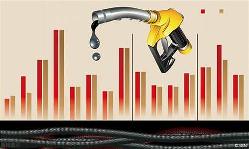 大连今日油价最新价格行情查询_大连今日油价最新价格行情