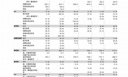 2023年9月油价会下跌吗_2023年9月油价会下跌吗知乎