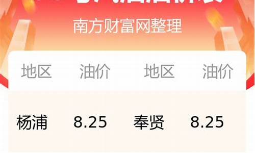 上海中石油95号今日油价是多少钱_上海中石油95号今日油价是多少