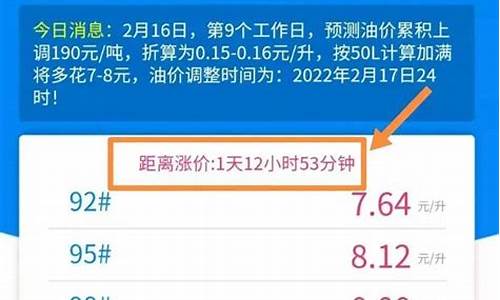 吉林市汽油价格95号_吉林市今日油价95汽油