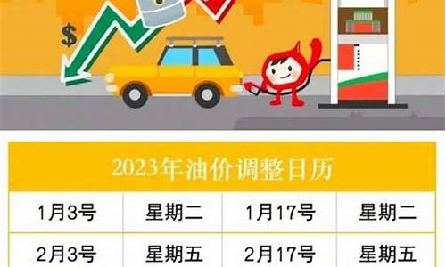 明年油价_2023年全年油价调整时间窗口日历表一览