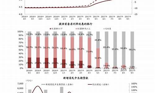 氢气价格达到多少钱可以和油价平衡_氢气价格多少钱一kg