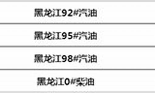 黑龙江省汽油价格查询_黑龙江汽油降价最新消息