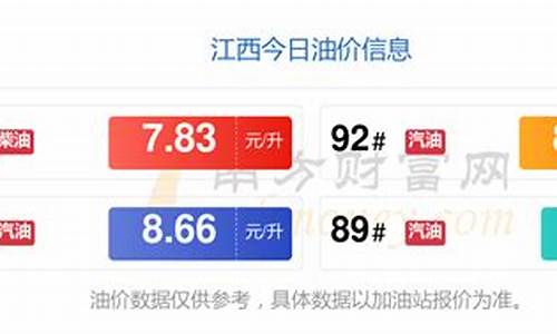 江西今日油价0号柴油最新价格行情表_江西0柴油价格今日价格