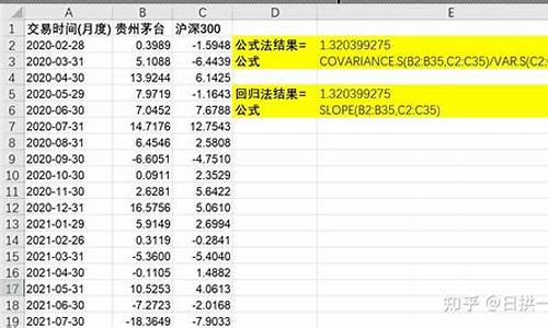 油价的计算公式_油价系数怎么算出来的