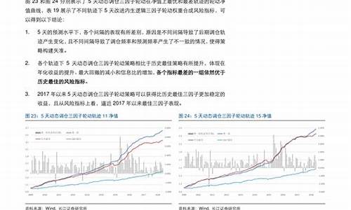 大连油价今日价格92汽油_大连油价92号汽油昨天