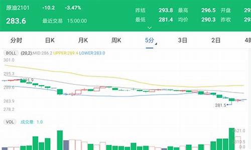 太原中石油今日油价92号价格是多少_太原中石油今日油价92号