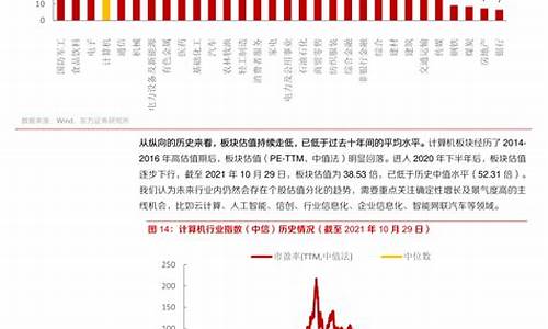 8月8日油价调整最新消息及价格_8月8日油价